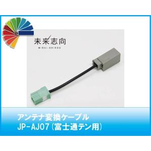 インタープラン 輸入車向けTVキャンセラーキット CTC-102II