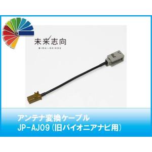 アルファード ディスプレイオーディオ用GPSアンテナ変換 JP-AJDA3