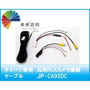 インタープラン 輸入車向けTVキャンセラーキット CTC-103 TypeE : 未来