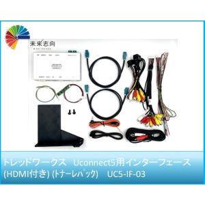 Alfa Romeo TONALE (トナーレ)   Uconnect5用インターフェース(HDMI...