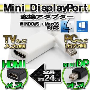 mini DP to HDMI 変換アダプター...の詳細画像1