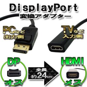 DP to HDMI 変換アダプター ディスプ...の詳細画像5