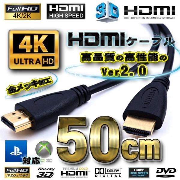 HDMIケーブル 50cm 4K 3D対応 Ver2.0 フルハイビジョン