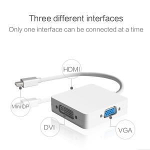 mini DP to HDMI/VGA/DVI...の詳細画像1
