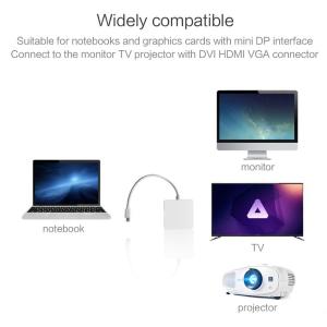 mini DP to HDMI/VGA/DVI...の詳細画像2