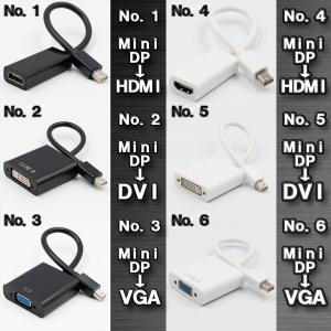 【No.4】mini DP to HDMI 変...の詳細画像1