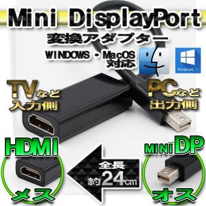 【No.4】mini DP to HDMI 変...の詳細画像2