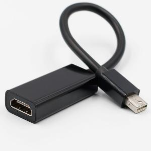 【No.4】mini DP to HDMI 変...の詳細画像3