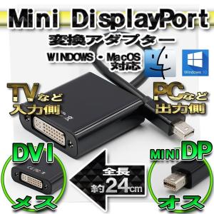 【No.4】mini DP to HDMI 変...の詳細画像4