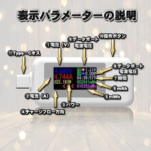 Type-c テスター 0-5.1A USB ...の詳細画像1