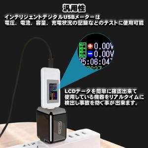 Type-c テスター 0-5.1A USB ...の詳細画像3