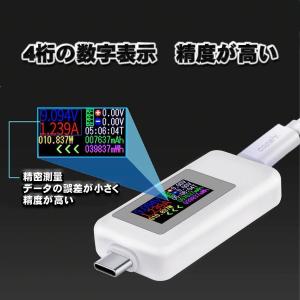 Type-c テスター 0-5.1A USB ...の詳細画像4