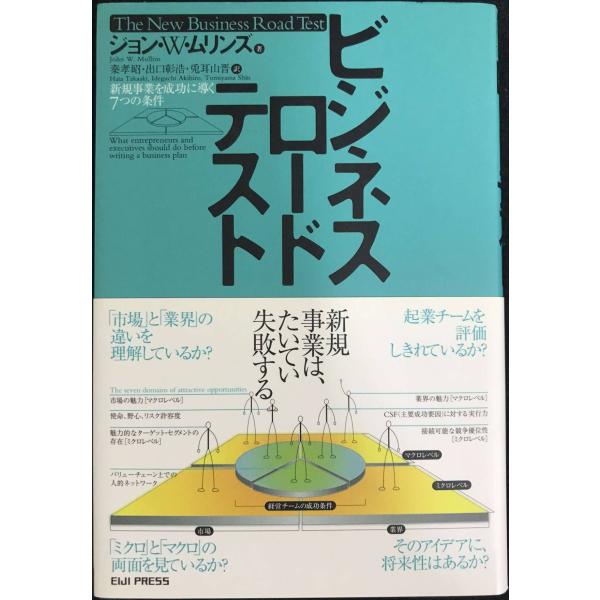 ビジネスロードテスト 新規事業を成功に導く7つの条件