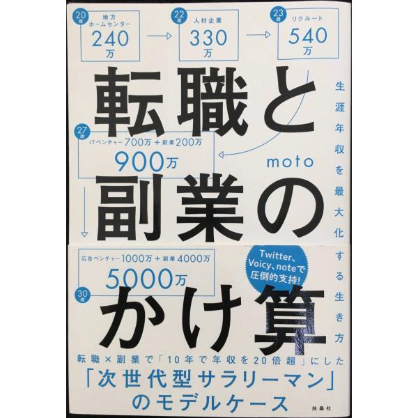転職と副業のかけ算 生涯年収を最大化する生き方