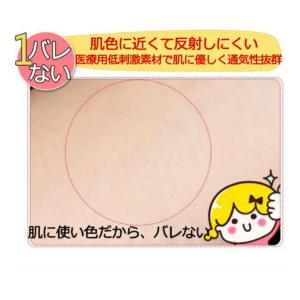 ワンコイン 500円 メッシュ アイテープ 水...の詳細画像3