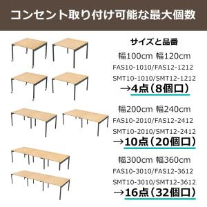 コンセント 2個口 充電 電源 1500W フ...の詳細画像2