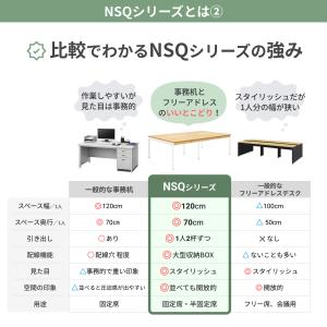 オフィスデスク フリーアドレスデスク 6人用 ...の詳細画像3