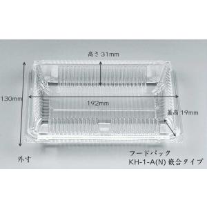 【メーカー直送品・大型連休前や配送日時指定がある場合は当店より出荷】フードパック KH‐1‐A(N)...