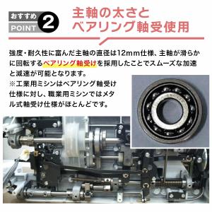 【価格お問合せください!】ミシン 本体 ベビー...の詳細画像2