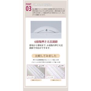 ジャノメ パルシェル NP3000 シリーズ最...の詳細画像4
