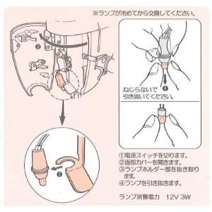 【職】メール便可 メーカー純正品JUKI職業用...の詳細画像1