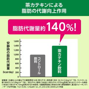 キリン ヘルシア 緑茶【特定保健用食品 特保】...の詳細画像4