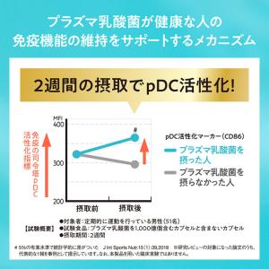 キリン iMUSE イミューズ オフ・ホワイト...の詳細画像3