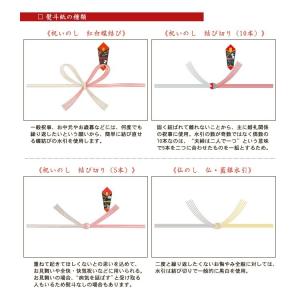 熨斗(のし)・包装有料チケット| 送料無料 熨...の詳細画像2