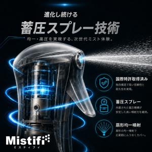 PS641 Mistifi ミスティフィ オイ...の詳細画像5