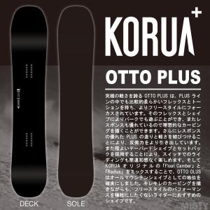 早期予約開始】26-27 KORUA SHAPES (コルアシェイプス) DART PLUS