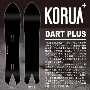 KORUA DART PLUS コルア　ダート　プラス Dart Plus | Snowboards | KORUA Shapes