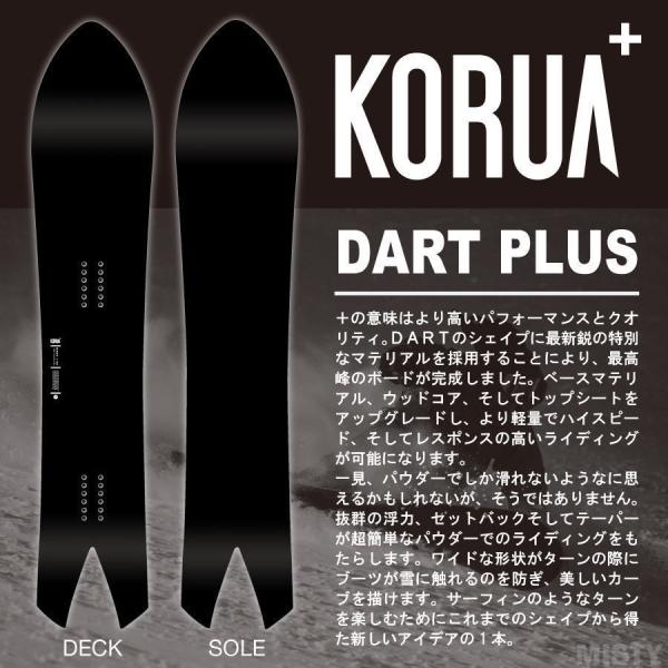 【早期予約開始】26-27 KORUA SHAPES (コルアシェイプス) DART PLUS (ダ...