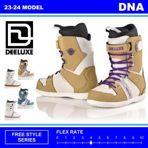 【入荷済み】23-24 DEELUXE (ディーラックス) DNA (ディーエヌエー) S2インナー (スノーボードブーツ)【送料無料】【代引手数料無料】【正規品】｜misty-snow