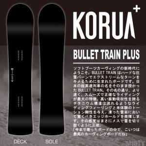 早期予約開始】26-27 GRAY グレイスノーボード SONICAL MACH LT ソニカ