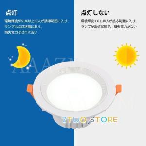 LEDダウンライト 人感センサー付 天井照明器...の詳細画像3