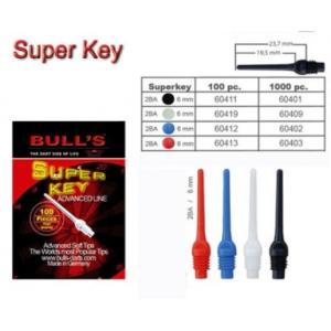 メダリスト社ダーツマシン用 マトリックス : MIT-Medalist - 通販