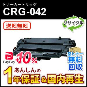 キヤノン（Canon） トナーカートリッジ075 シアン 純正品・新品