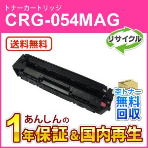 IPSiO リコー RICOH IMC2000トナーキット カラー3色/シアン/マゼンタ