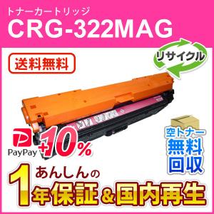 キヤノン（Canon） キヤノン対応 大容量リサイクルトナーカートリッジ