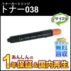 富士通（FUJITSU） XL-9380/XL-9380E/XL-9440/XL-9440E用 プロセス