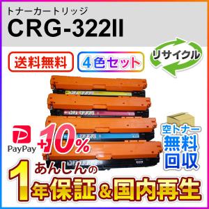 キヤノン（Canon） 4色セット キヤノン対応 リサイクルトナー