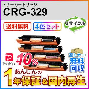 京セラドキュメントソリューションズ 【4色セット】 KYOCERA／京セラ