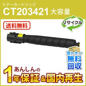 リコー（RICOH） 純正品 imagio MP トナーキット ブラック C1800