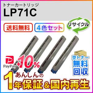 FUJIFILM（フジフイルム） ゼロックス トナーカートリッジ CT202630/31