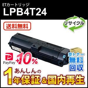 キヤノン（Canon） 4色セットキヤノン対応 リサイクルトナー