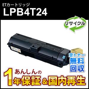 FUJIFILM（フジフイルム） 富士フィルム FUJIFILM CWAA0901 トナー回収