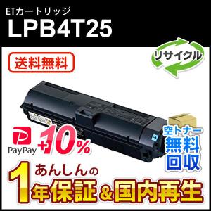 沖データ OKI 純正品 DR-C4EM イメージドラム マゼンタ : ミタストア