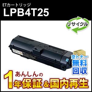 富士通（FUJITSU） FUJITSU対応 リサイクルドラムカートリッジ LB321