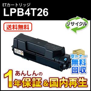 SHARP トナーカートリッジ MX-C30JT 4色セット SHARP（シャープ） SHARP MX-C30JTトナーカートリッジ/MX-C30HB廃