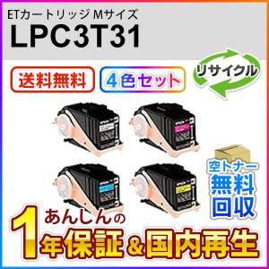 沖データ OKI 純正品 ID-C4SP(IDC4SP) イメージドラムユニット(4色一